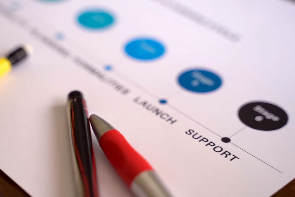 Что учитывать при оценке инвестиционной привлекательности проекта