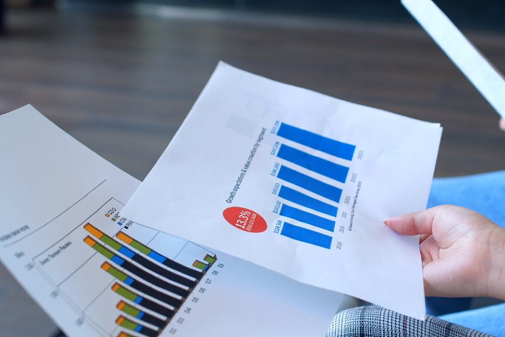 Источники долгового финансирования инвестиционных проектов