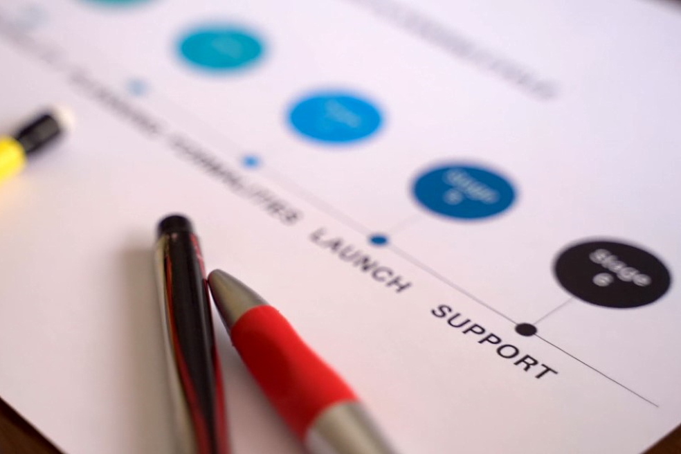 Международное проектное финансирование: теоретические основы