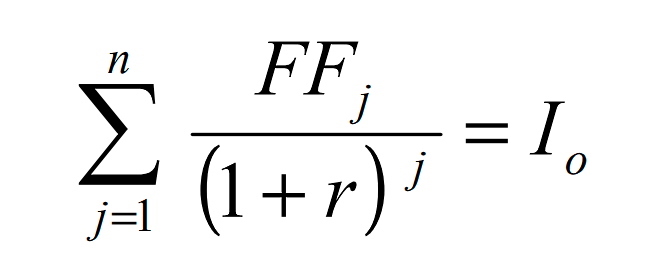 Внутренняя норма доходности (IRR) представляет собой ставку, по которой проект выходит на нулевую чистую дисконтированную стоимость
