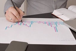 Финансирование проекта цементного завода